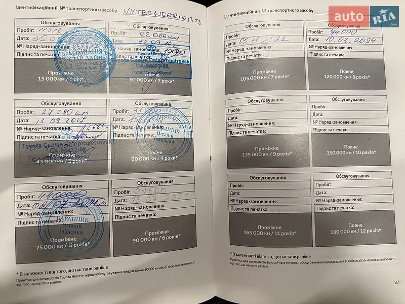 Седан Toyota Corolla 2014 в Днепре документ