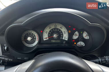 Внедорожник / Кроссовер Toyota FJ Cruiser 2007 в 