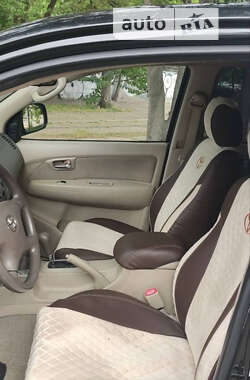 Позашляховик / Кросовер Toyota Fortuner 2008 в 