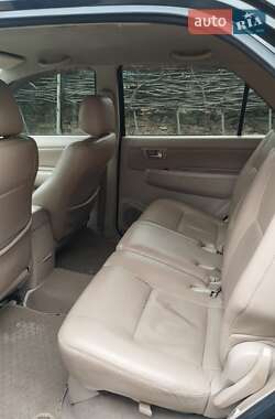 Внедорожник / Кроссовер Toyota Fortuner 2007 в 
