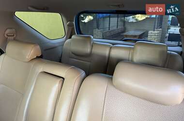 Внедорожник / Кроссовер Toyota Fortuner 2007 в 