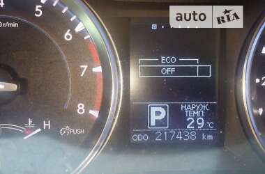 Позашляховик / Кросовер Toyota Highlander 2014 в 