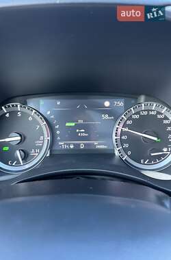 Внедорожник / Кроссовер Toyota Highlander 2022 в 
