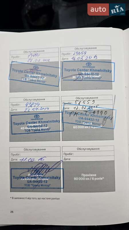 Позашляховик / Кросовер Toyota Highlander 2011 в Хмельницькому