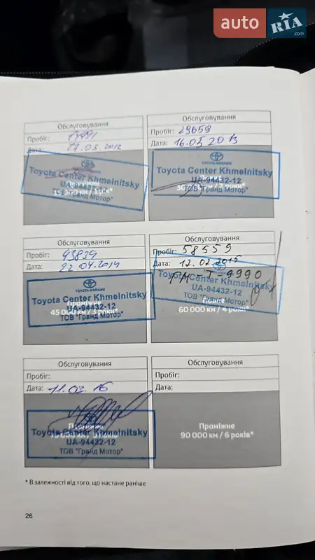 Позашляховик / Кросовер Toyota Highlander 2011 в Хмельницькому документ