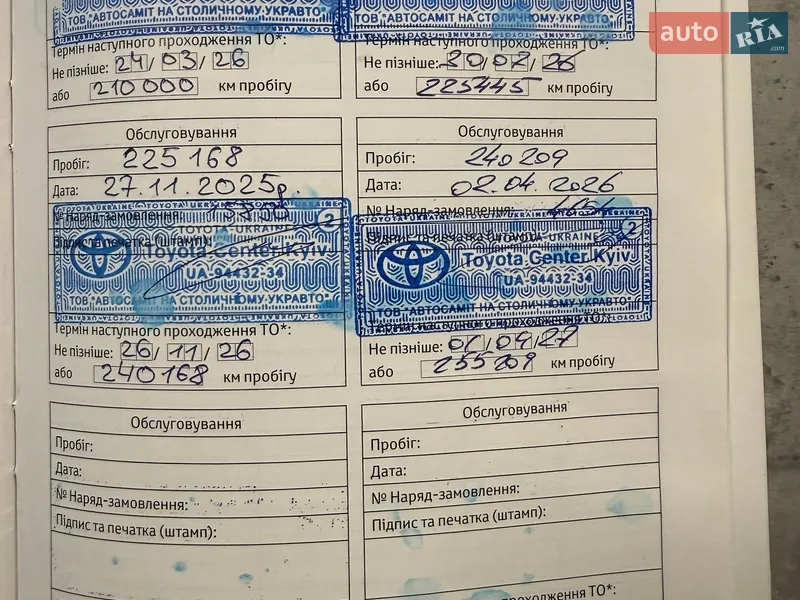 Внедорожник / Кроссовер Toyota Highlander 2020 в Киеве документ