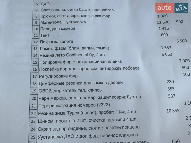 Внедорожник / Кроссовер Toyota Highlander 2011 в Киеве документ