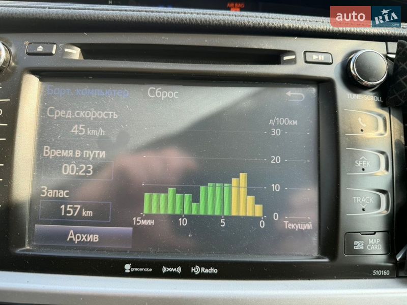 Позашляховик / Кросовер Toyota Highlander 2016 в Тернополі