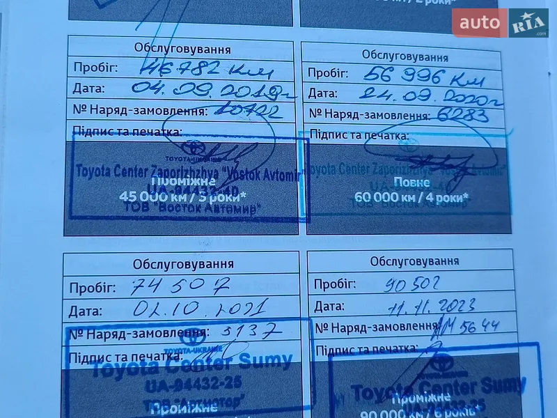 Внедорожник / Кроссовер Toyota Highlander 2014 в Тростянце документ
