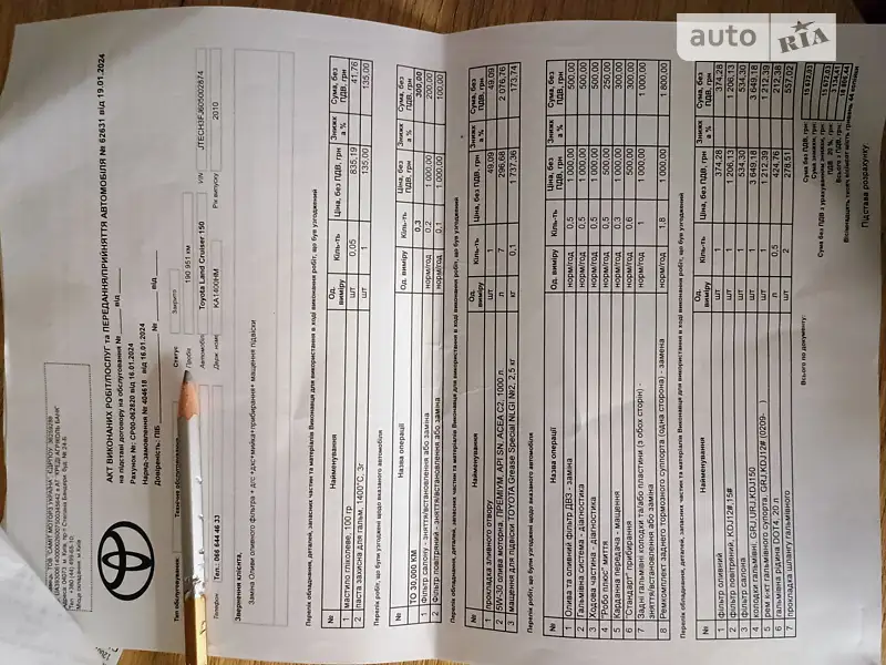 Внедорожник / Кроссовер Toyota Land Cruiser Prado 2010 в Киеве документ