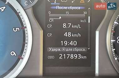 Позашляховик / Кросовер Toyota Land Cruiser Prado 2019 в 