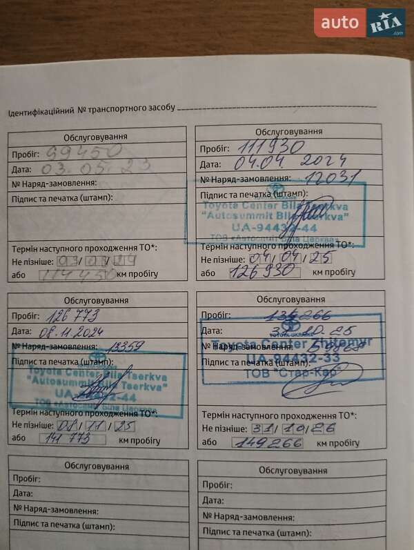 Внедорожник / Кроссовер Toyota Land Cruiser Prado 2021 в Житомире