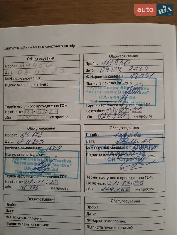 Внедорожник / Кроссовер Toyota Land Cruiser Prado 2021 в Житомире документ