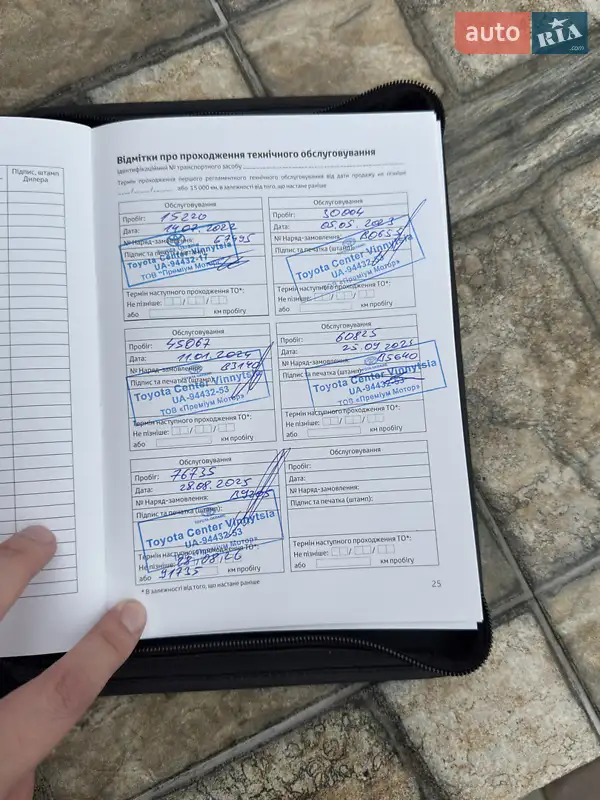 Внедорожник / Кроссовер Toyota Land Cruiser Prado 2021 в Виннице документ 2 фото Внедорожник / Кроссовер Toyota Land Cruiser Prado 2021 в Виннице документ