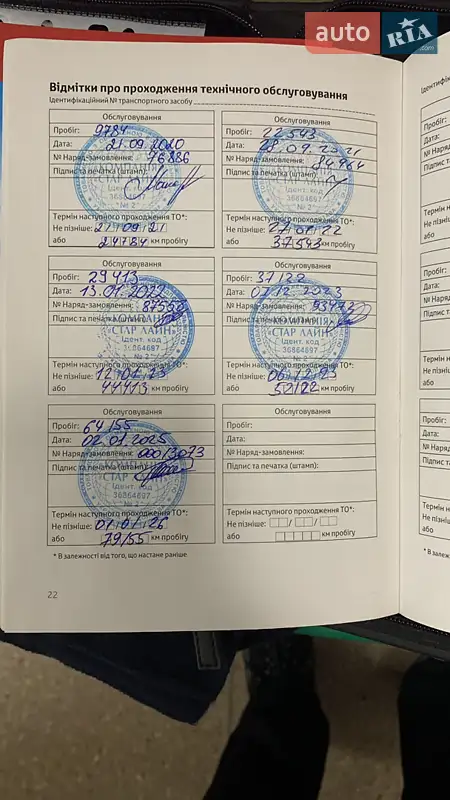 Внедорожник / Кроссовер Toyota Land Cruiser Prado 2019 в Полтаве документ