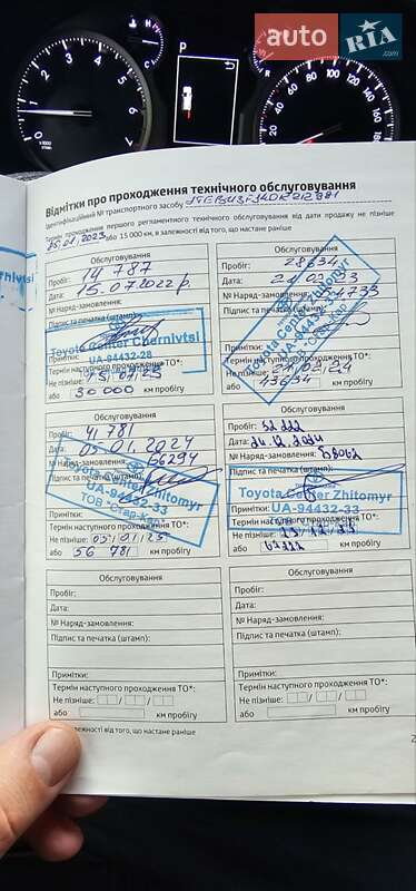 Внедорожник / Кроссовер Toyota Land Cruiser Prado 2021 в Житомире фото 9 Внедорожник / Кроссовер Toyota Land Cruiser Prado 2021 в Житомире