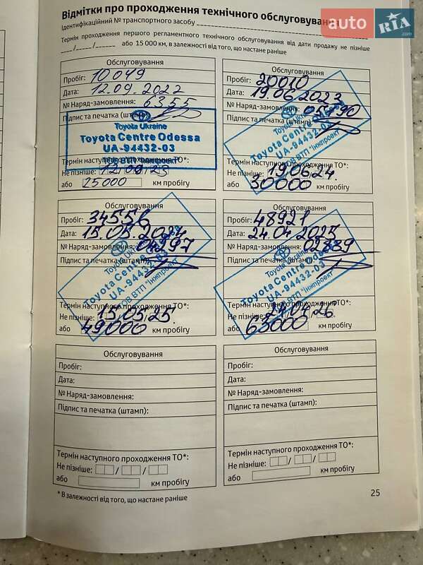 Внедорожник / Кроссовер Toyota Land Cruiser Prado 2021 в Одессе