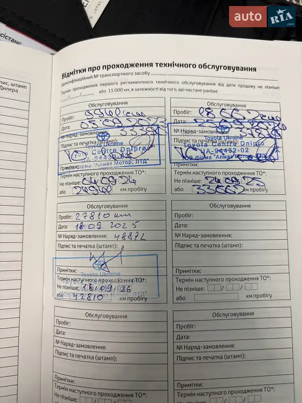 Внедорожник / Кроссовер Toyota Land Cruiser Prado 2022 в Днепре документ