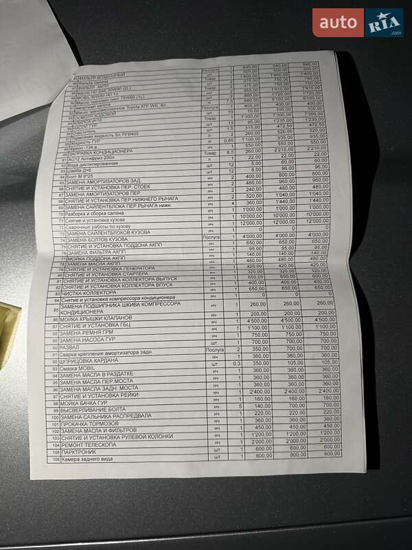 Внедорожник / Кроссовер Toyota Land Cruiser Prado 2007 в Николаеве фото 28 Внедорожник / Кроссовер Toyota Land Cruiser Prado 2007 в Николаеве