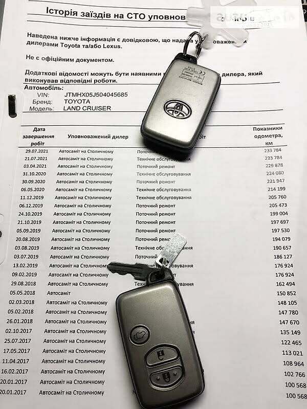 Внедорожник / Кроссовер Toyota Land Cruiser 2013 в Киеве фото 24 Внедорожник / Кроссовер Toyota Land Cruiser 2013 в Киеве