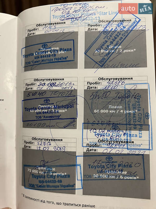 Позашляховик / Кросовер Toyota Land Cruiser 2008 в Ужгороді