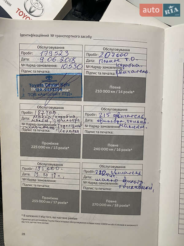 Внедорожник / Кроссовер Toyota Land Cruiser 2012 в Одессе