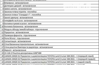 Внедорожник / Кроссовер Toyota Land Cruiser 2021 в Харькове