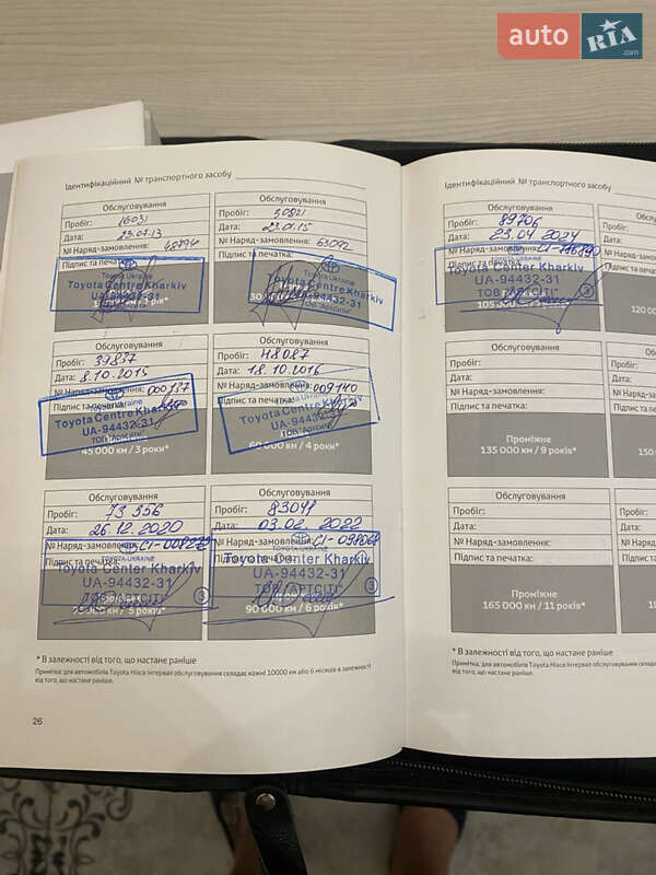 Внедорожник / Кроссовер Toyota Land Cruiser 2012 в Харькове