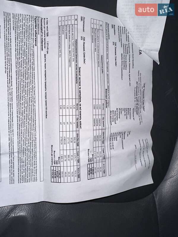 Внедорожник / Кроссовер Toyota Land Cruiser 2007 в Ахтырке фото 81 Внедорожник / Кроссовер Toyota Land Cruiser 2007 в Ахтырке