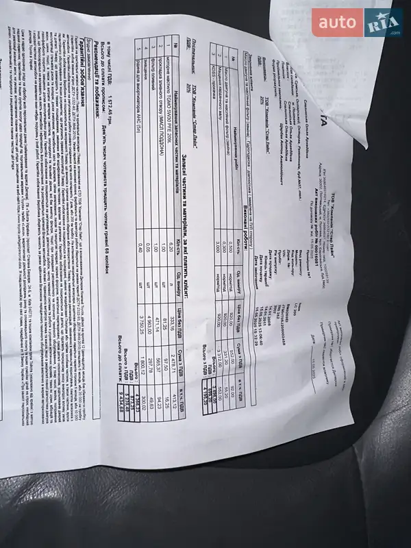 Внедорожник / Кроссовер Toyota Land Cruiser 2007 в Ахтырке документ 2 фото Внедорожник / Кроссовер Toyota Land Cruiser 2007 в Ахтырке документ