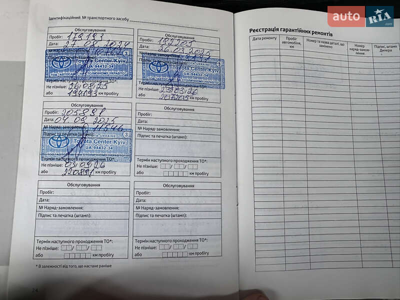 Внедорожник / Кроссовер Toyota Land Cruiser 2018 в Киеве фото 24 Внедорожник / Кроссовер Toyota Land Cruiser 2018 в Киеве