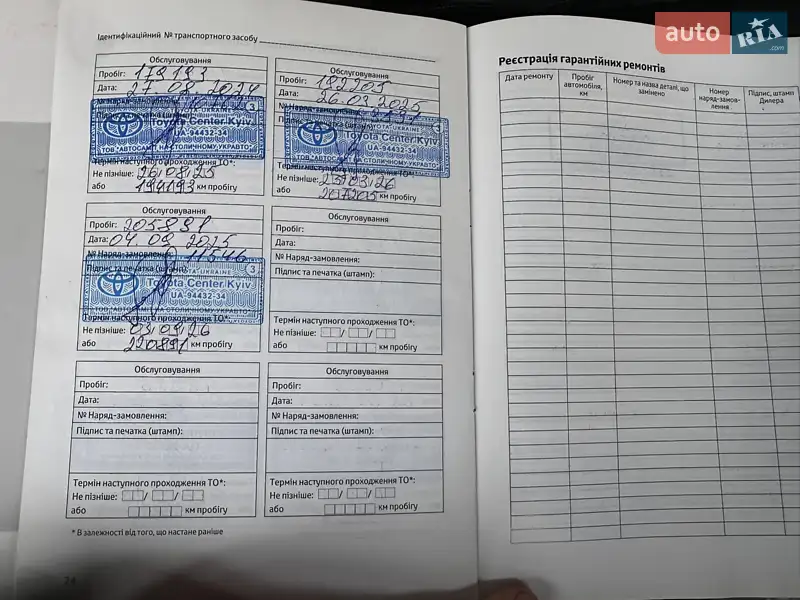 Внедорожник / Кроссовер Toyota Land Cruiser 2018 в Киеве документ 2 фото Внедорожник / Кроссовер Toyota Land Cruiser 2018 в Киеве документ