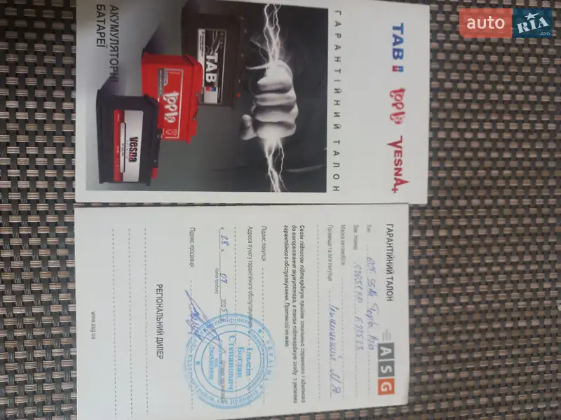 Внедорожник / Кроссовер Toyota Land Cruiser 2012 в Калуше документ