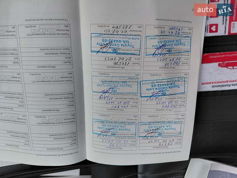 Внедорожник / Кроссовер Toyota Land Cruiser 2020 в Ивано-Франковске фото 50 Внедорожник / Кроссовер Toyota Land Cruiser 2020 в Ивано-Франковске