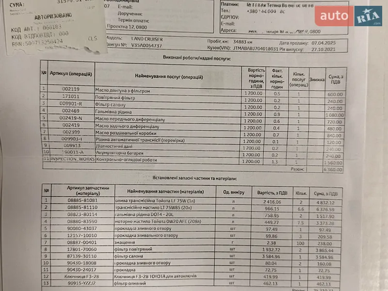 Toyota Land Cruiser 2021 VIN JTMABABJ704018031 фото оголошення 60 з 89