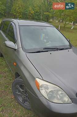 Хэтчбек Toyota Matrix 2004 в 
