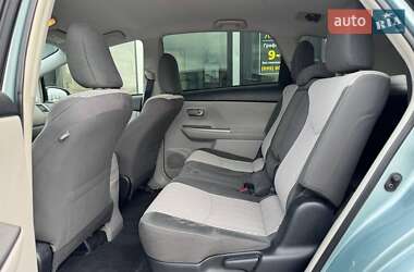 Универсал Toyota Prius v 2016 в 