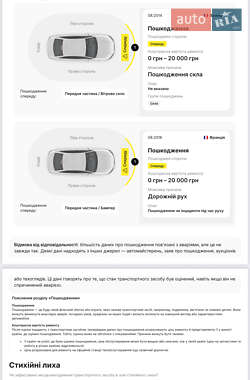 Хетчбек Toyota Prius 2008 в 