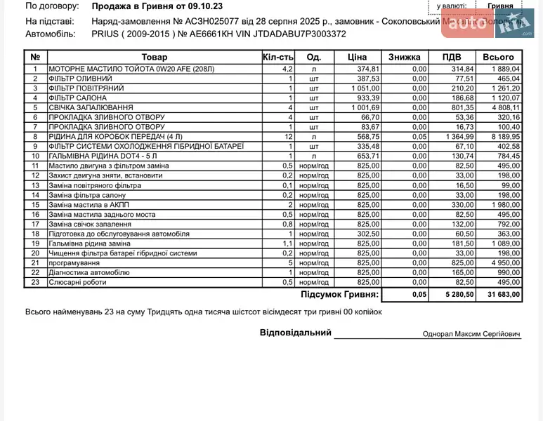 Хетчбек Toyota Prius 2023 в Кривому Розі документ 2 фото Хетчбек Toyota Prius 2023 в Кривому Розі документ
