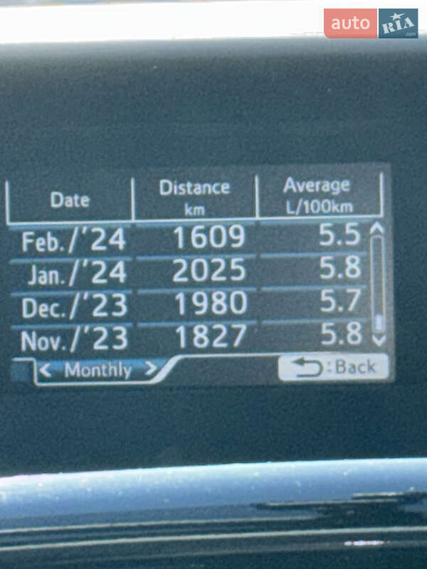 Хэтчбек Toyota Prius 2016 в Киеве фото 25 Хэтчбек Toyota Prius 2016 в Киеве