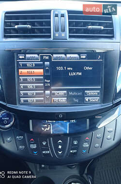 Внедорожник / Кроссовер Toyota RAV4 EV 2013 в 