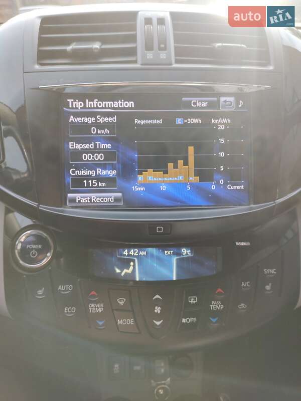 Позашляховик / Кросовер Toyota RAV4 EV 2012 в Ковелі