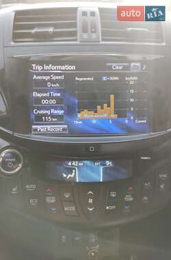Внедорожник / Кроссовер Toyota RAV4 EV 2012 в 