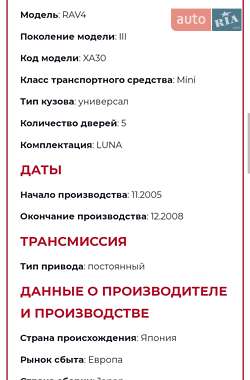 Позашляховик / Кросовер Toyota RAV4 2006 в Одесі