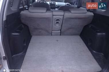 Позашляховик / Кросовер Toyota RAV4 2006 в Одесі