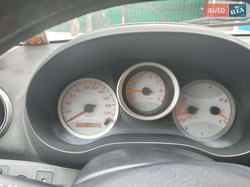 Позашляховик / Кросовер Toyota RAV4 2004 в Звягелі