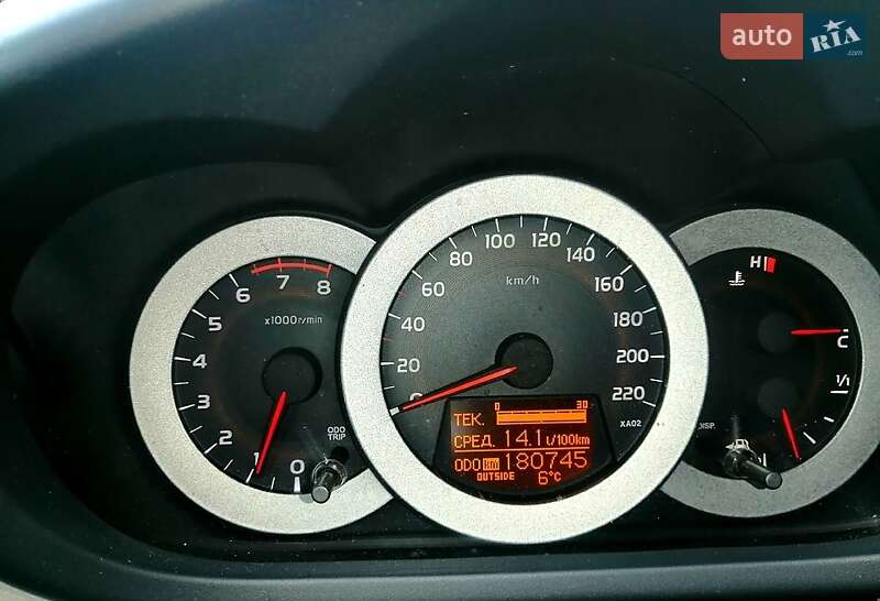 Toyota RAV4 2008
