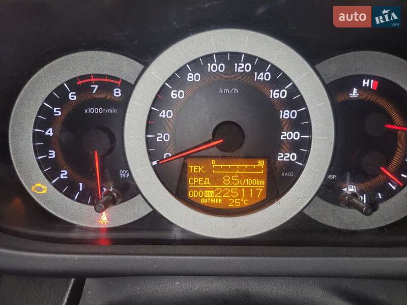 Позашляховик / Кросовер Toyota RAV4 2006 в Києві
