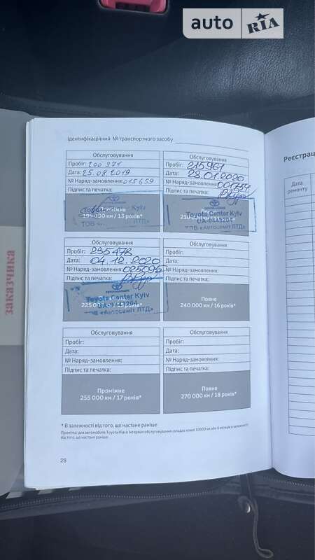 Позашляховик / Кросовер Toyota RAV4 2012 в Києві фото 3 Позашляховик / Кросовер Toyota RAV4 2012 в Києві