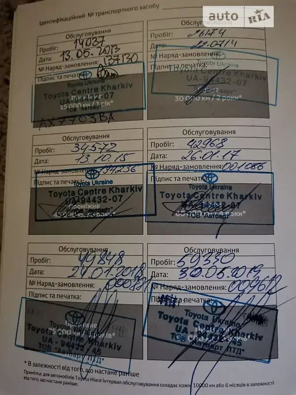 Внедорожник / Кроссовер Toyota RAV4 2012 в Харькове документ